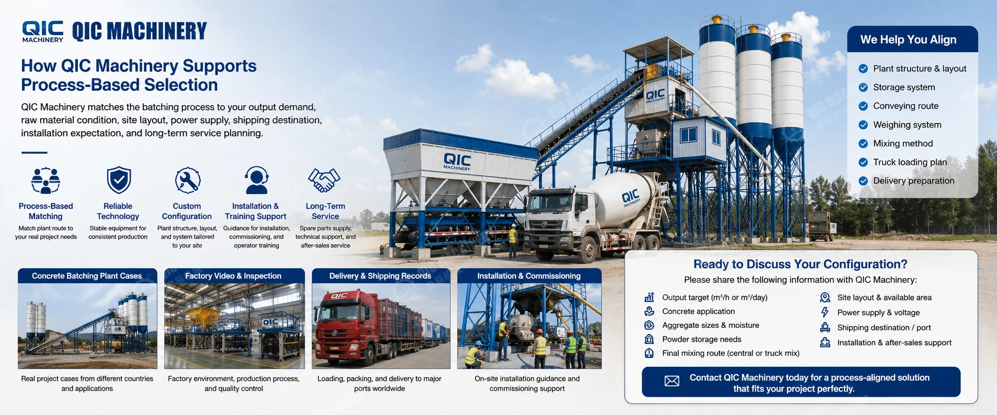 qic concrete batching plant process selection support